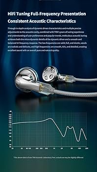 Amazon.co.jp: TRN Seahorse Pro イントラコンカ イヤホン 14.2